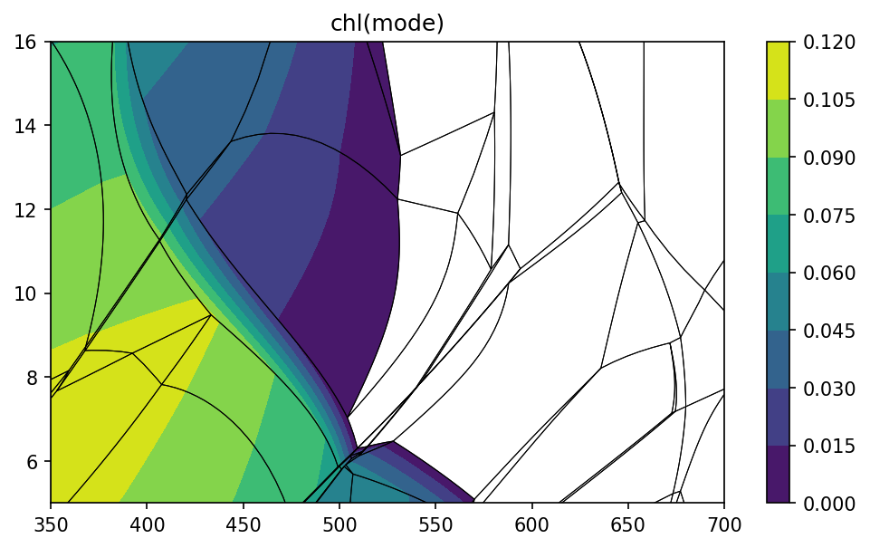 _images/isopleths_2.png