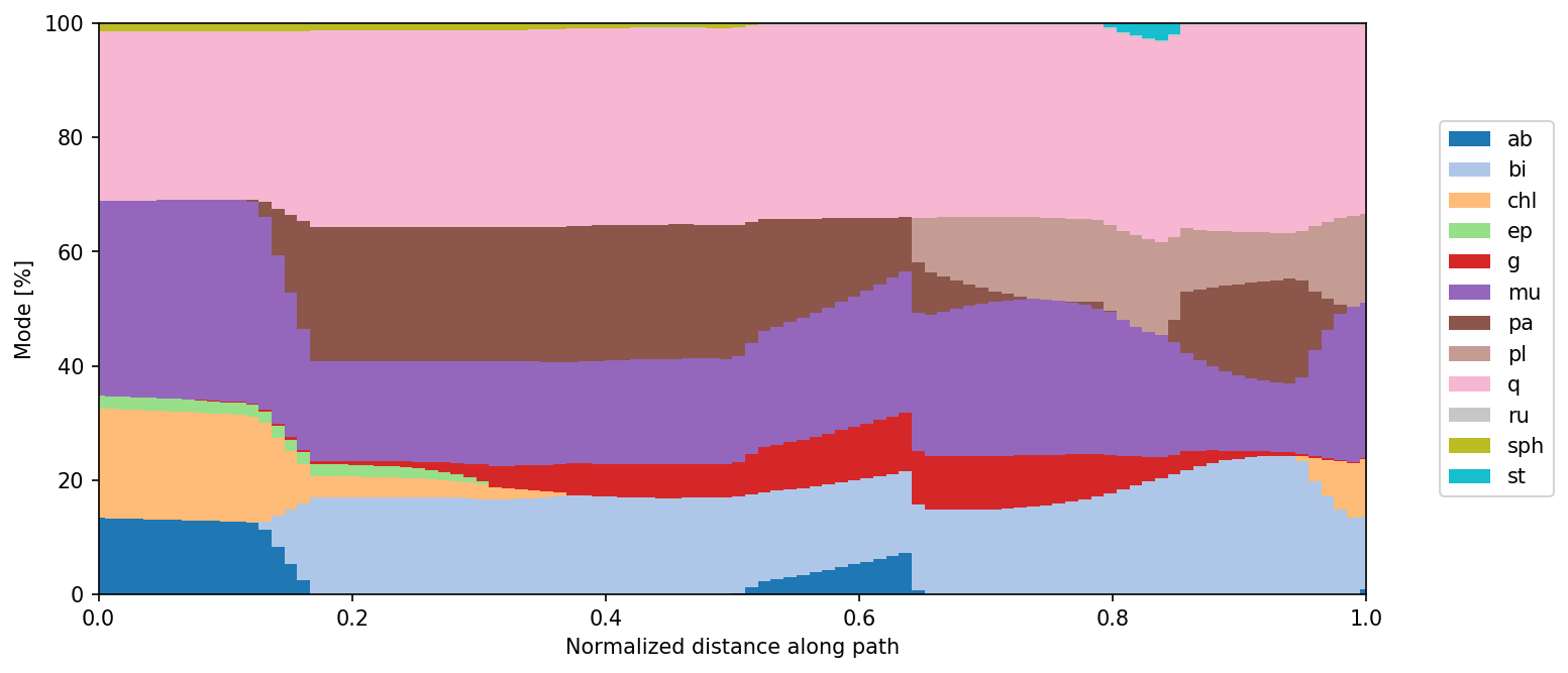 _images/modes.png