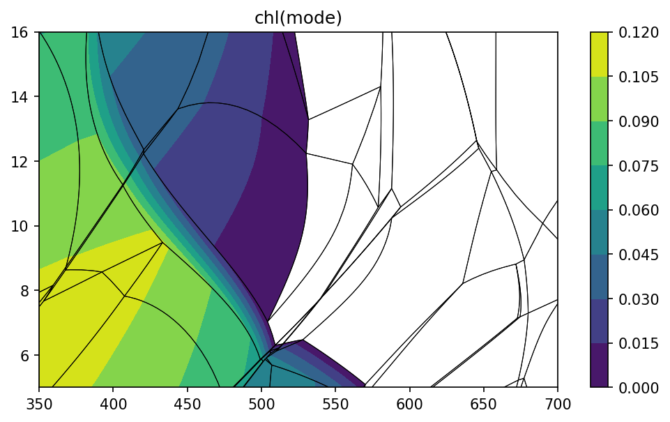 _images/isopleths_2.png