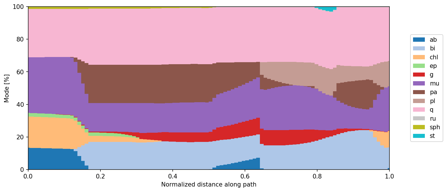 _images/modes.png
