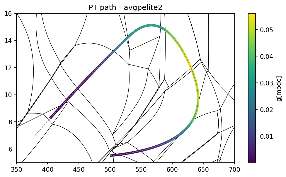 _images/ptpath.png